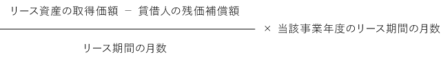減価償却費の計算式