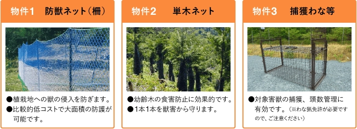 リース対象物件の紹介図